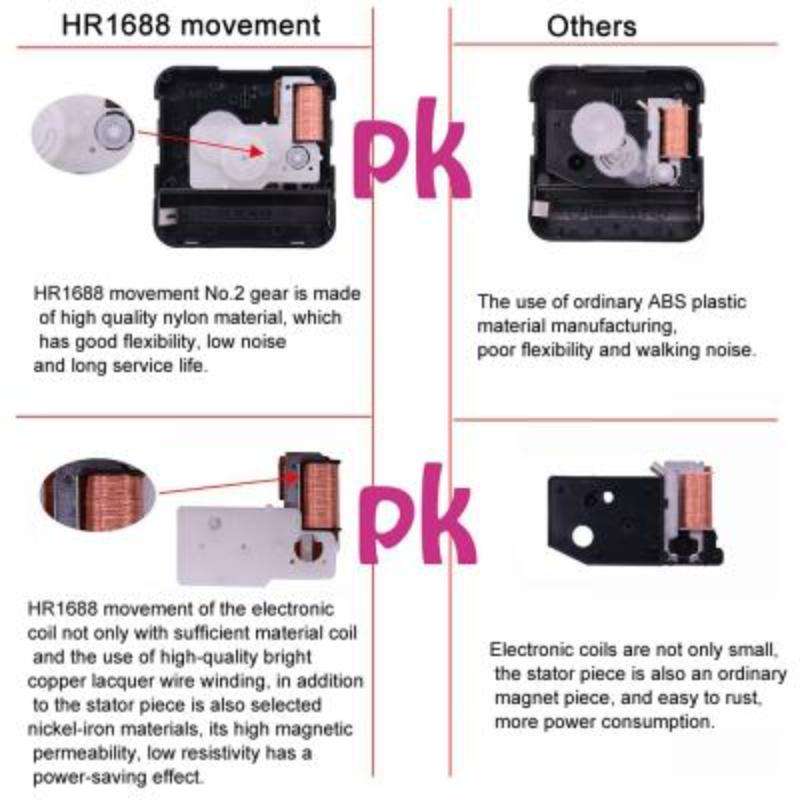 2 PCS HR1688 Quartz Clock Mechanism Movement,Spec: 28mm/ 20.5mm