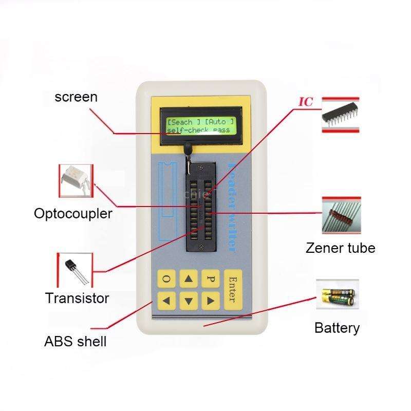 Integrated Circuit Tester Transistor IC Tester, Specification: Host