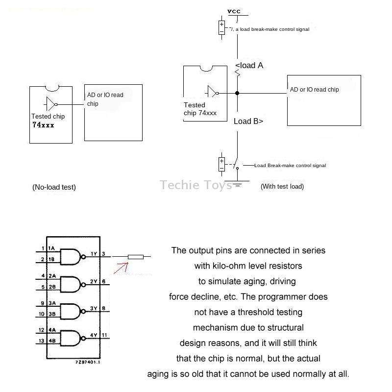 Integrated Circuit Tester Transistor IC Tester, Specification: Host