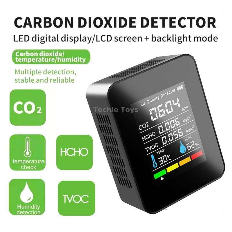 5 In 1 Temperature Humidity TVOC HCHO CO2 Large Screen Display Power Digital Air Quality Monitor(Bla