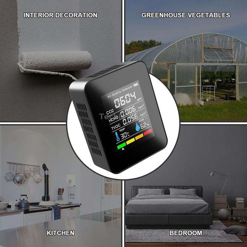 5 In 1 Temperature Humidity TVOC HCHO CO2 Large Screen Display Power Digital Air Quality Monitor(Bla