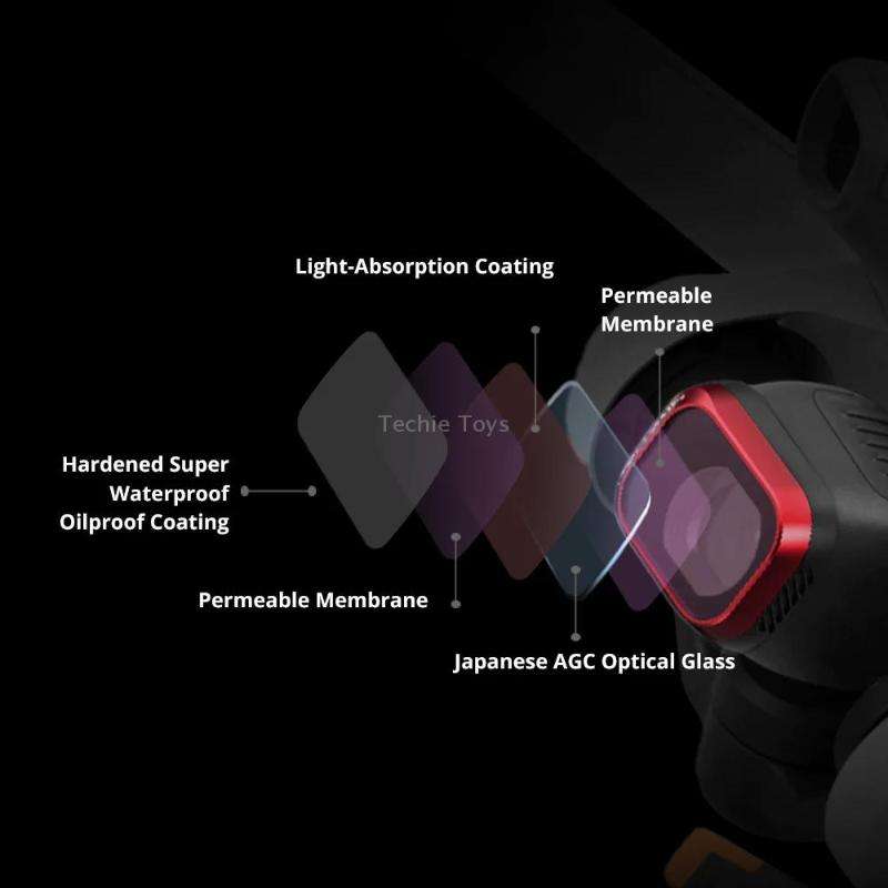 For DJI Mini 3 PGYTECH Filter Aluminum Alloy Drone Filter,Spec: ND 16/64/128/256