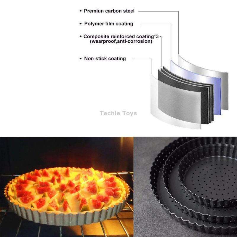 BM1075 Perforated Pizza Pan Kitchen Carbon Steel Non-stick Fruit Pie Mould Bakeware, Specification: