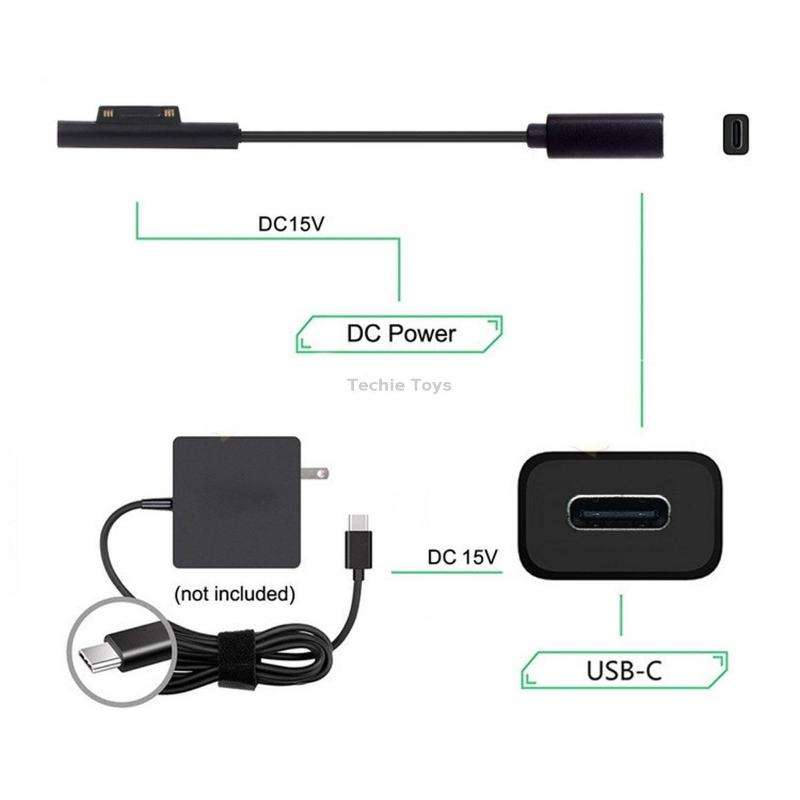 Type-C / USB-C Mother Rotary Seeder Tablet Power Charging Cable For Microsoft Surface Pro 5 / 6, Siz