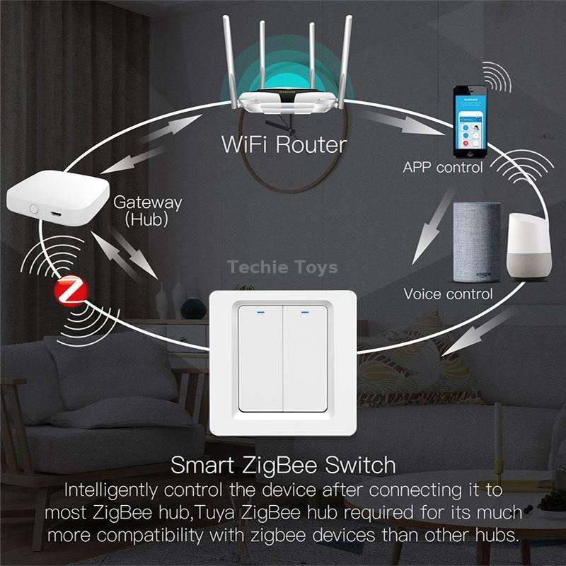 Tuya ZigBee Smart Single-fire Zero-fire Sharing Switch Phone Control Voice Panel EU Plug, Spec: 3 Bu