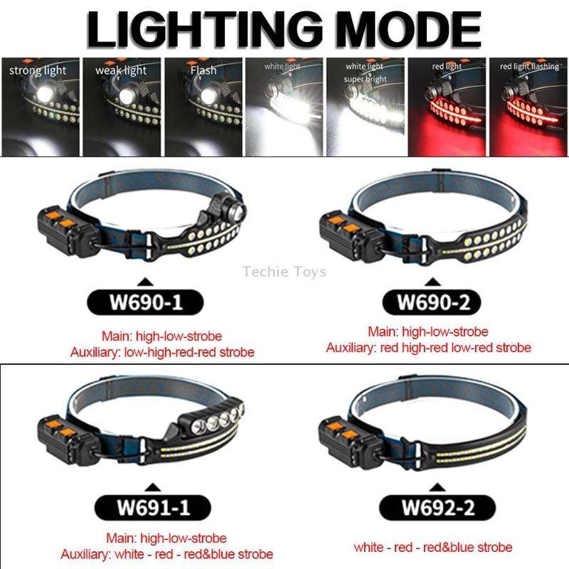 W690-1 XPG+COB Induction Headlight Type-C Rechargeable Head Lamp