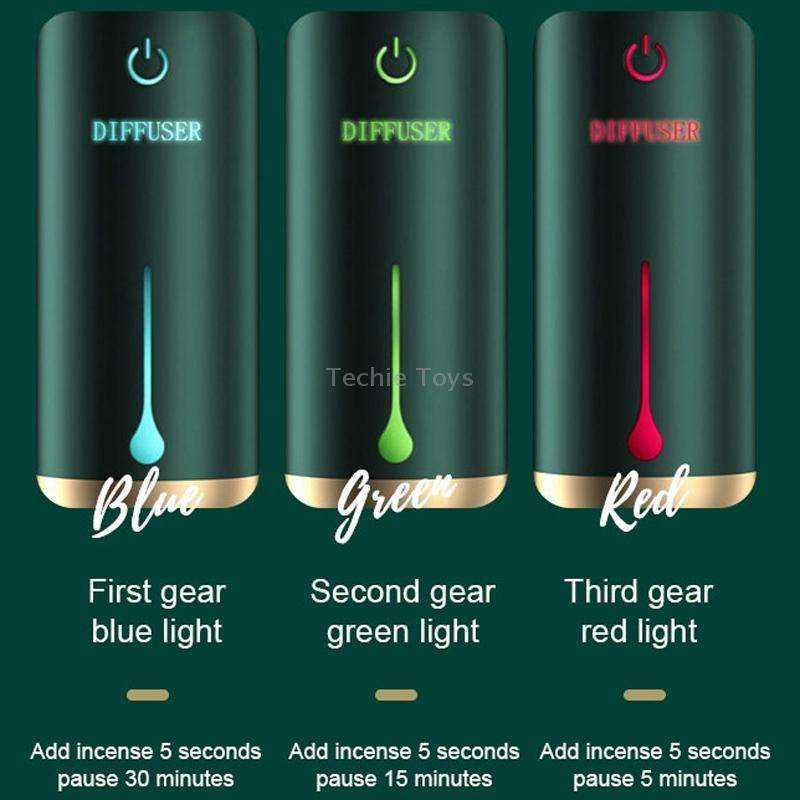 Timed Automatic Spray Air Purification Diffuser, Single Machine, No Essential Oil(2.0 Forest Green)