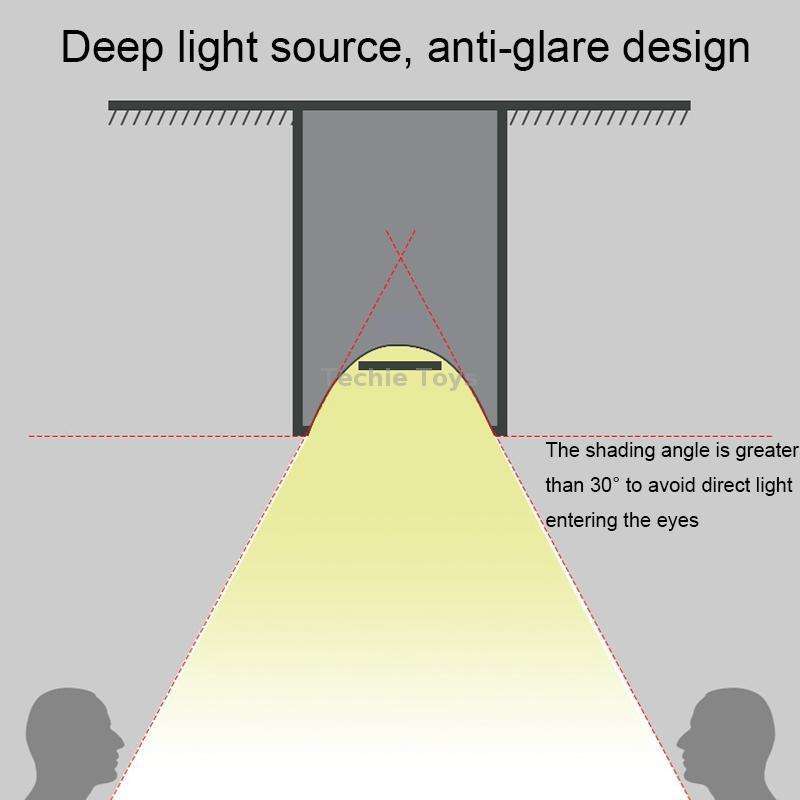 TL005 Battery Type Cabinet Background Wall LED Anti-glare Spotlights Gallery Decorative Lights with