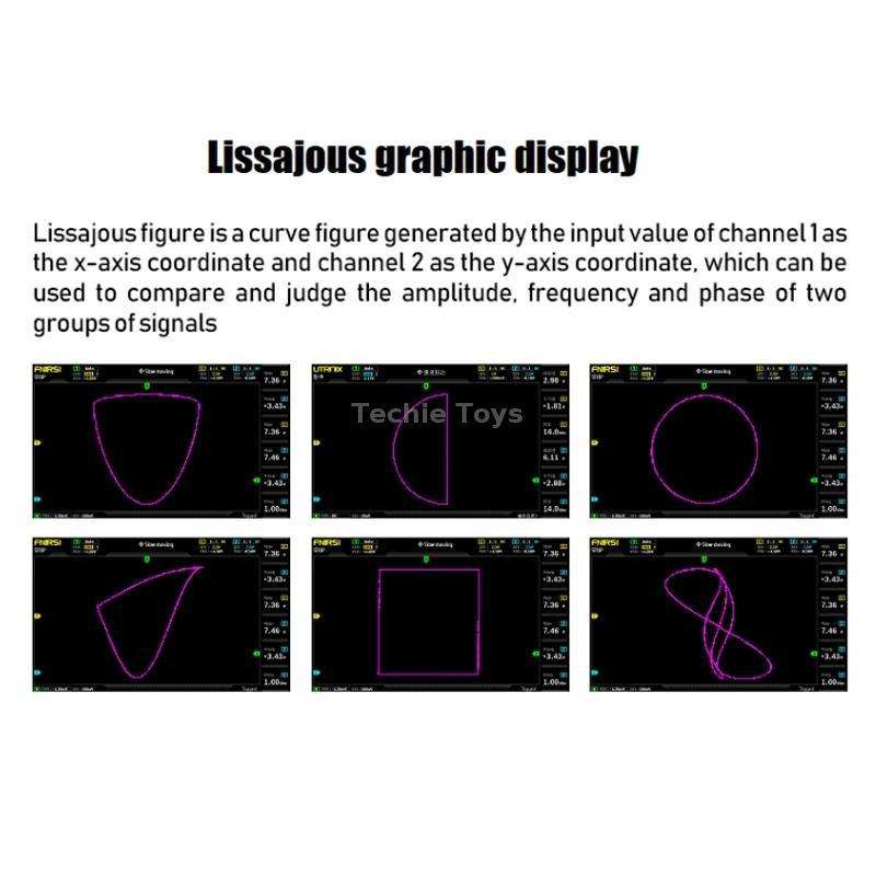 FNIRSI 1014D +P4100 Probe 2 in 1 Dual-channel 100M Bandwidth Digital Oscilloscope 1GS Sampling Signa