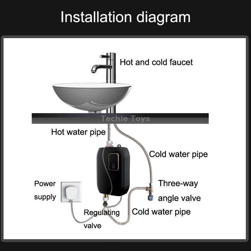 Instant Water Heater Mini Kitchen Quick Heater Household Hand Washing Water Heater UK Plug(White)