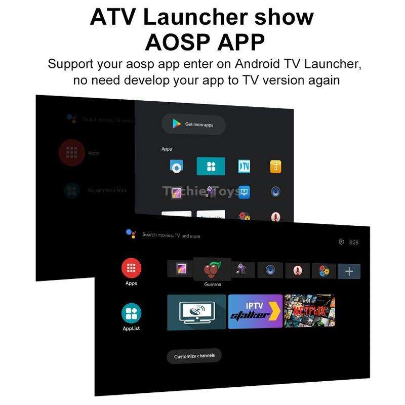 Q5 TV Set-Top Box 2G+8G Dual WiFi+Bluetooth Voice Remote HD Player(EU Plug)