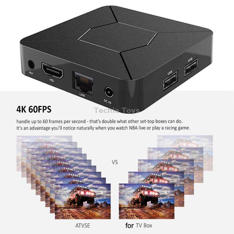 Q5 TV Set-Top Box 2G+8G Dual WiFi+Bluetooth Voice Remote HD Player(EU Plug)