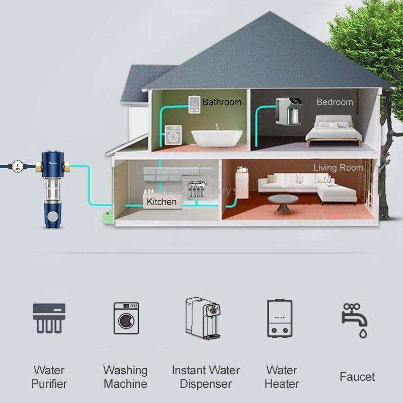 WHEELTON WHT-P0038 Home Whole House High Flow Pre-filter Automatic Rotating Central Water Purifier