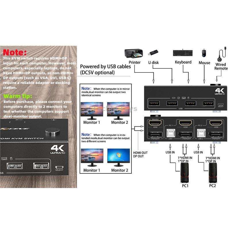 202DH DP HDMI Dual Channel KVM Switch Computer Host DP Interface Keyboard Mouse Sharing Display(Blac