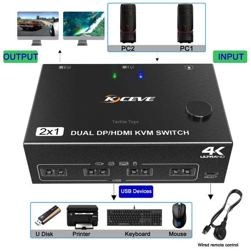 202DH DP HDMI Dual Channel KVM Switch Computer Host DP Interface Keyboard Mouse Sharing Display(Blac