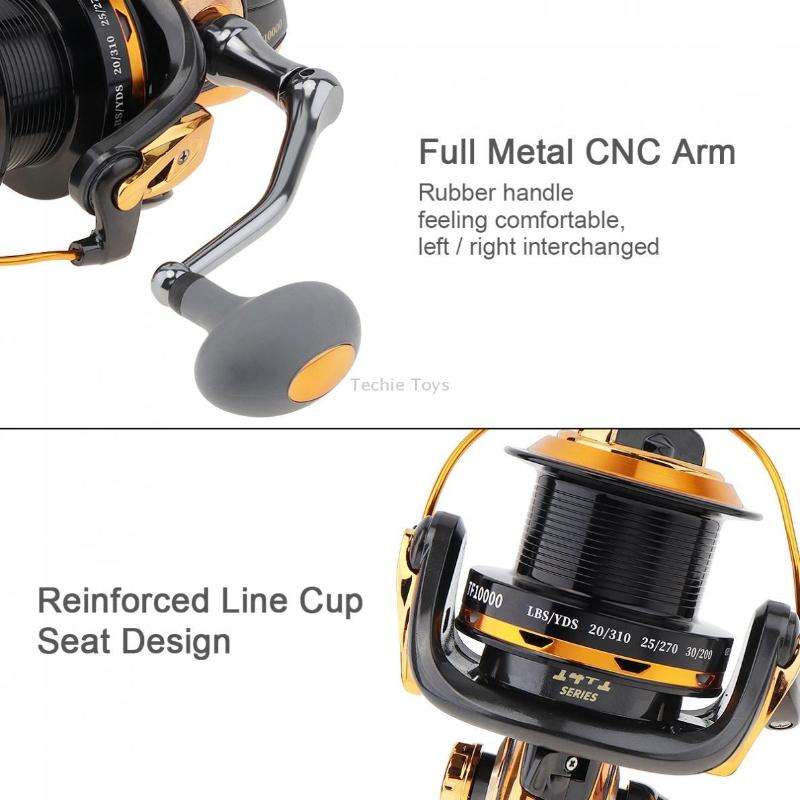 TF11000 Long-distance Casting Reel Large Gapless Sea Rod Fishing Reel Spinning Reel