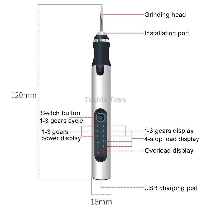 SNJ-3681 Mini Engraving Pen Wireless Polishing Electric Grinder(Rose Gold Carving Template Set)