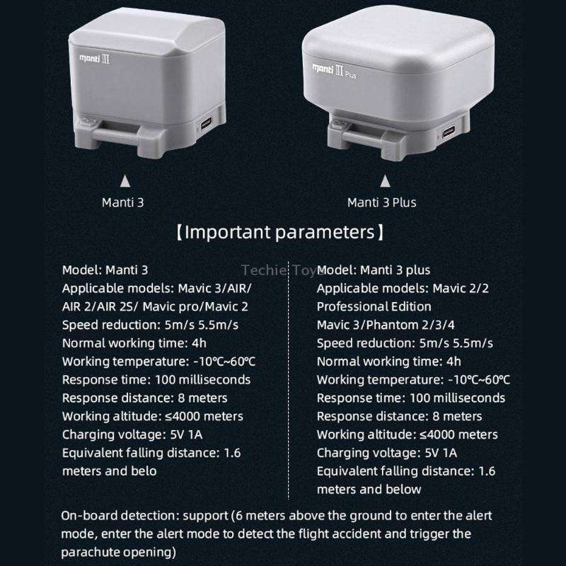 Manti 3 Parachute for DJI Mavic Air 2 / 2S / Mavic 3 Improve Safety