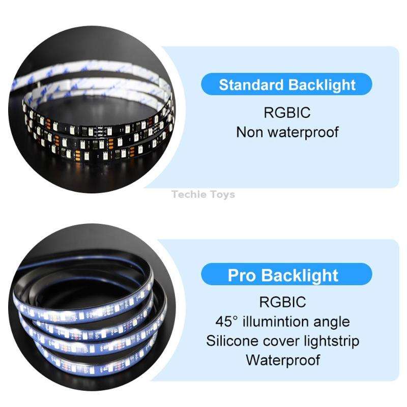 HDMI 2.0-PRO Smart Ambient TV Led Backlight Led Strip Lights Kit Work With TUYA APP Alexa Voice Goog