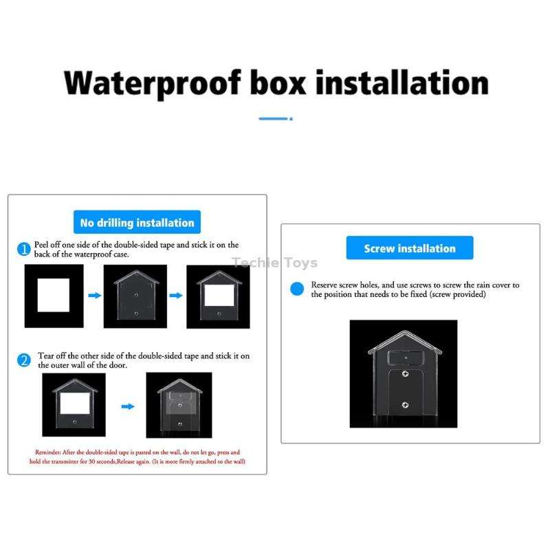 Wireless Doorbell Waterproof Cover Outdoor Doorbell Transparent Rain Protection Case(E30)