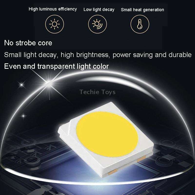 Large 169 LEDs Quantum Plant Growth Lighting Outdoor Full Spectrum Planting Lamp(EU Plug)