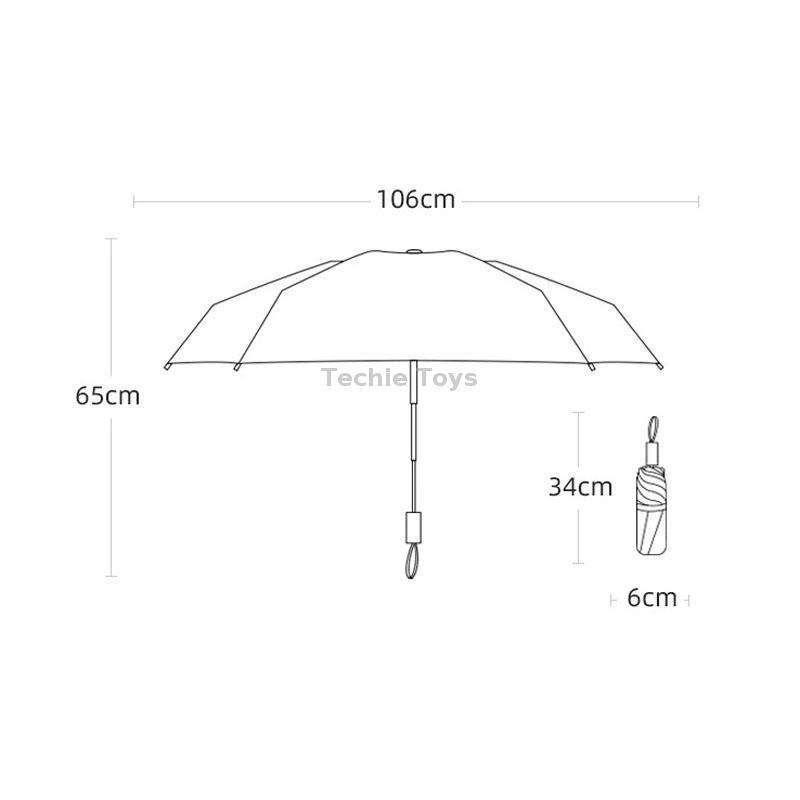 20 Bone Reverse Double Bone Automatic Folding Umbrella Sunshade Sun Umbrella(Blue)