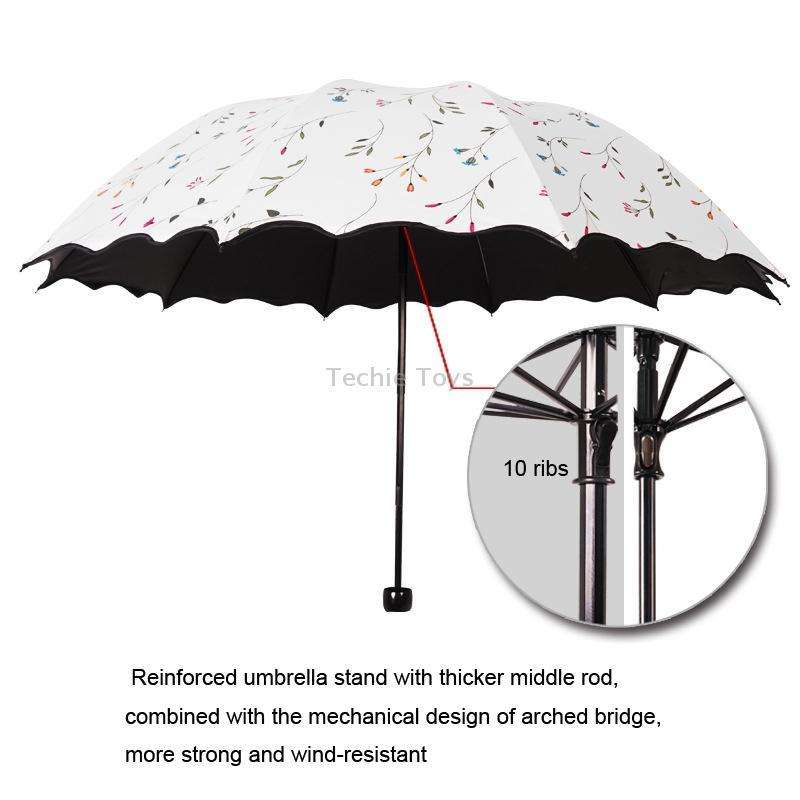 Folding Simple Dual-Purpose Sun Umbrella(White)