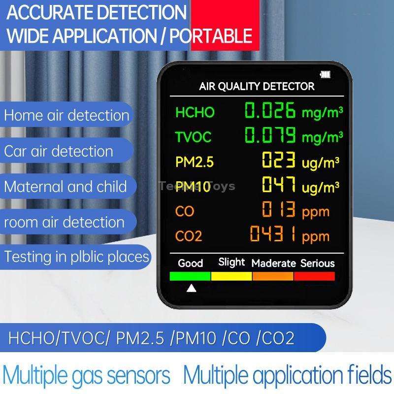 PM2.5/PM10 Air Quality Detector Indoor Air Quality Monitor(Black)