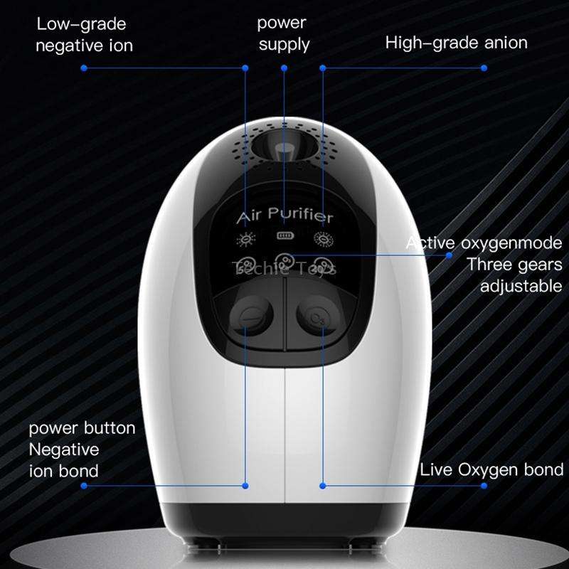 Negative Ion & Ozone Dual Mode Air Purifier Disinfection Machine To Remove Formaldehyde Bacteria(Whi
