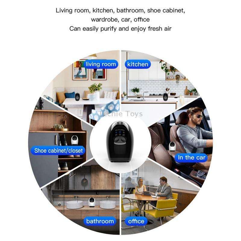 Negative Ion & Ozone Dual Mode Air Purifier Disinfection Machine To Remove Formaldehyde Bacteria(Whi