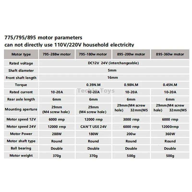HANPOSE 795-180W Durable Spindle DC Motor Lawn Mower Motor