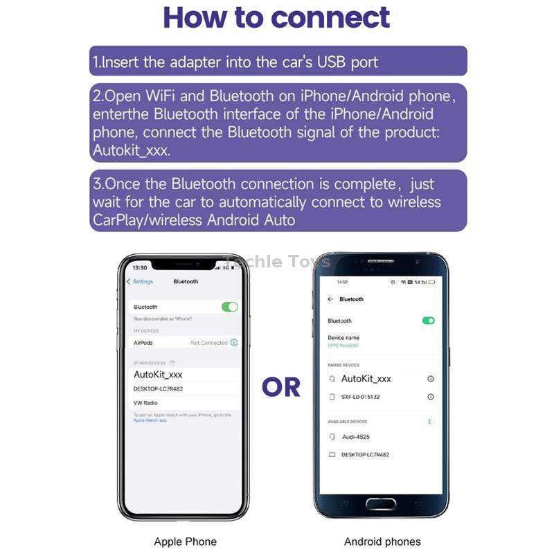 Wired to Wireless Carplay Box Android Auto for Car Interconnection(2Air)