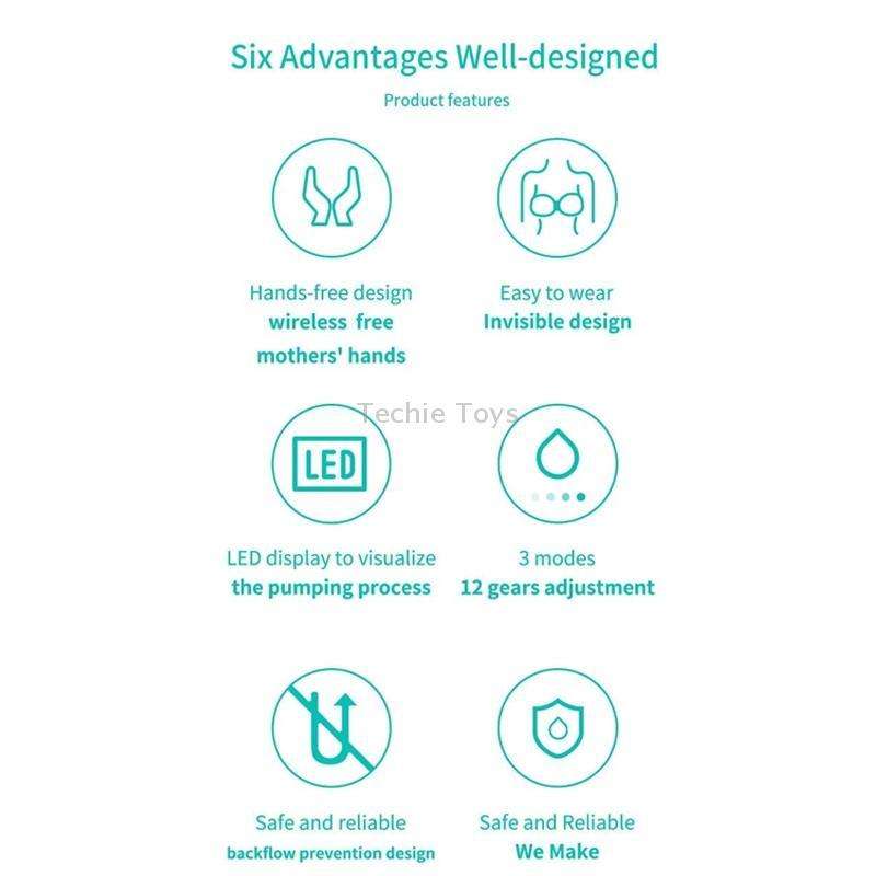 S21 Single Electric Wearable Breast Pump With LED Display, 3 Modes & 12 Levels