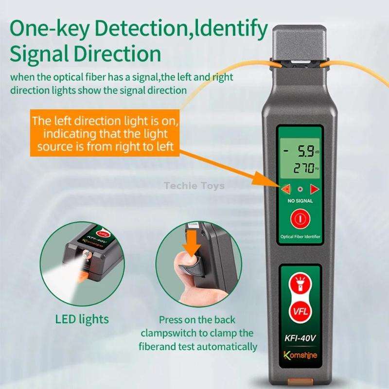Komshine Fiber Optic Identifier Optical Cable Signal Direction Identifier With VFL Red Light 10mW(KF