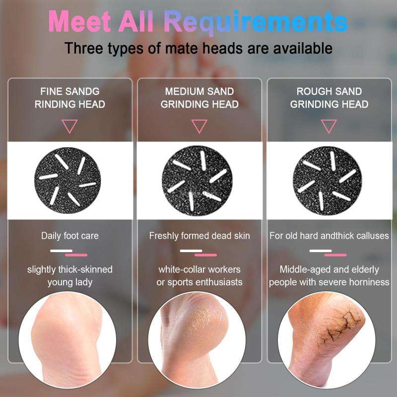 Electric Foot File Pedicure Kit Waterproof Feet Callus Remover, Spec: Matte Black