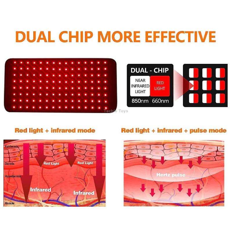 120 LEDs Red Light + Infrared Light Therapy Belt For Back Shoulder Waist Pain Relief EU Plug