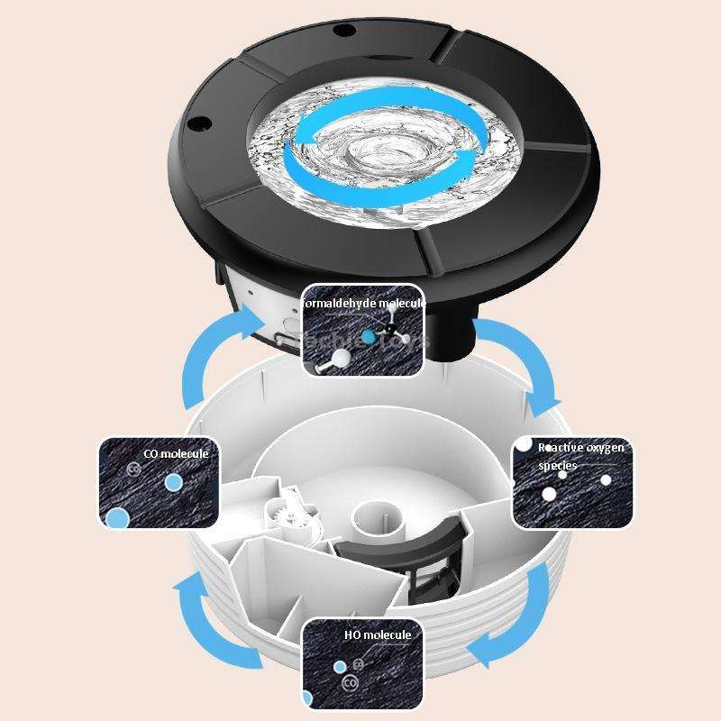 Inductive Automatic Flushing Ashtray Purifies The Air and Removes Cigarette Smell(Green)