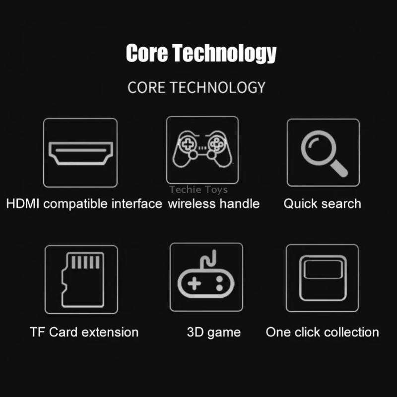 G10 GAMEBOX TV Box Dual System Wireless Android 3D Home 4K HD Game Console Support PS1 / PSP, Style: