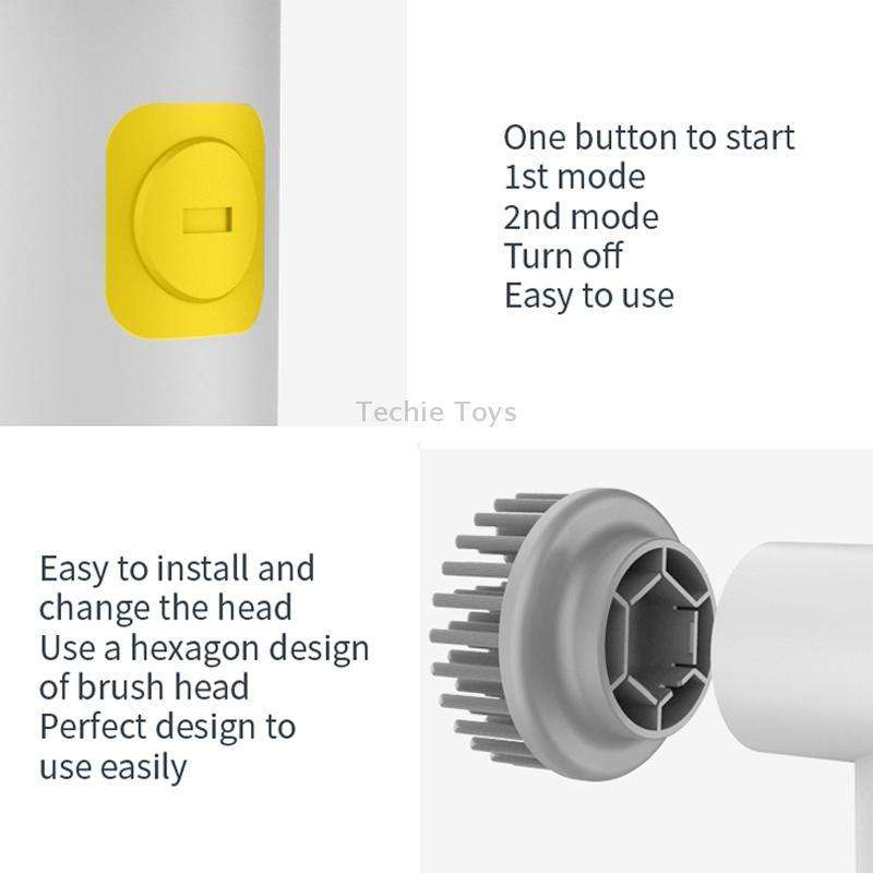 Multifunctional Handheld Cordless Electric Cleaning Brush(Ivory White)