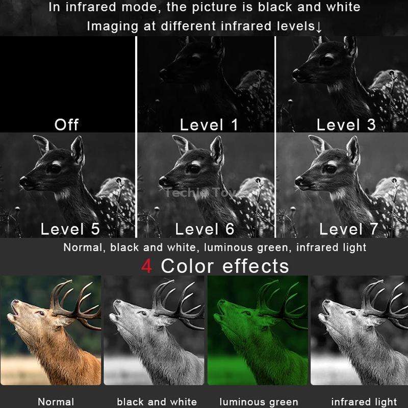 NV8160 Head-Mounted Night Vision Device Binocular Digital 2.7 Inch Screen Outdoor Infrared Night Vis