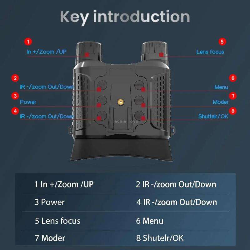 NV8160 Head-Mounted Night Vision Device Binocular Digital 2.7 Inch Screen Outdoor Infrared Night Vis