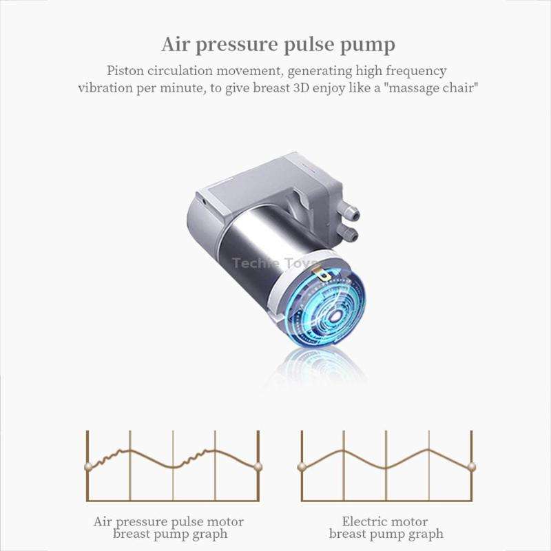 S12 LCD Screen Smart Large Capacity Portable Wearable Silent Electric Breast Pump, Color: White