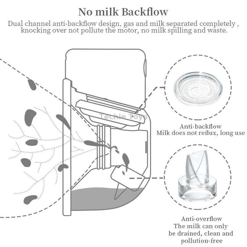 S12 LCD Screen Smart Large Capacity Portable Wearable Silent Electric Breast Pump, Color: White