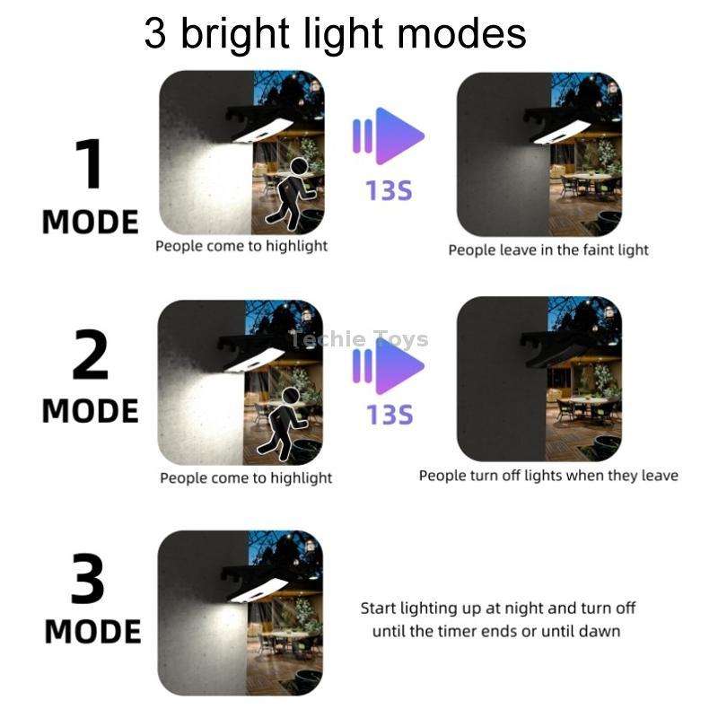 Solar Outdoor Clip Light LED Courtyard Garden Lamp Human Induction Wall Light Emergency Light, Style
