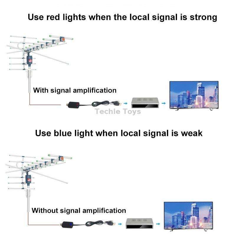 Secondary Signal Switcher High Gain Signal Boost Amplifier(Black)