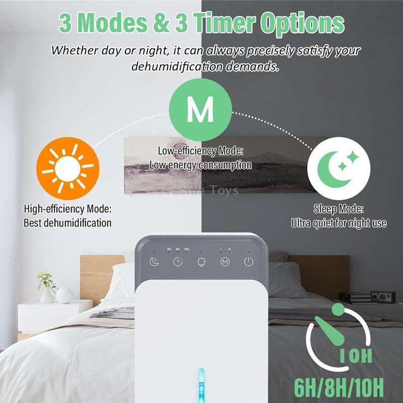 1500ml Semiconductor Dehumidifier with Automatic Defrost Function, Timer, Sleep Mode EU Plug