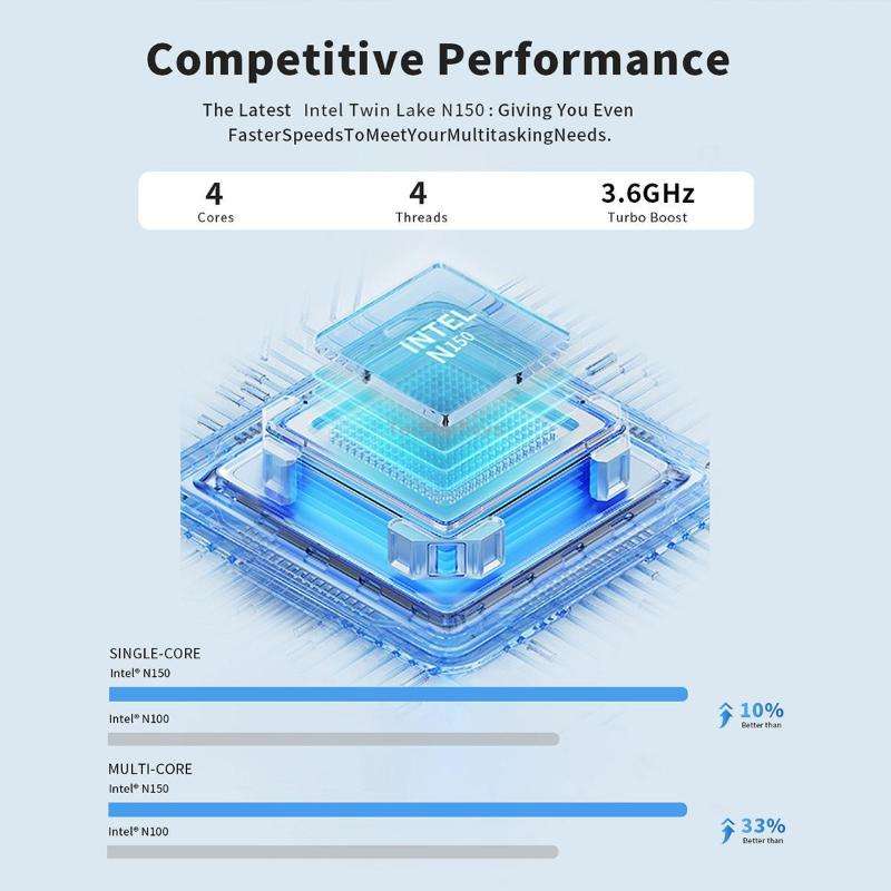 S1 Intel Alder Lake N150 WIFI 6+BT4.2 Office Home Mini PC Win11 DDR4 3200MHz, Spec: 8G+128G UK Plug