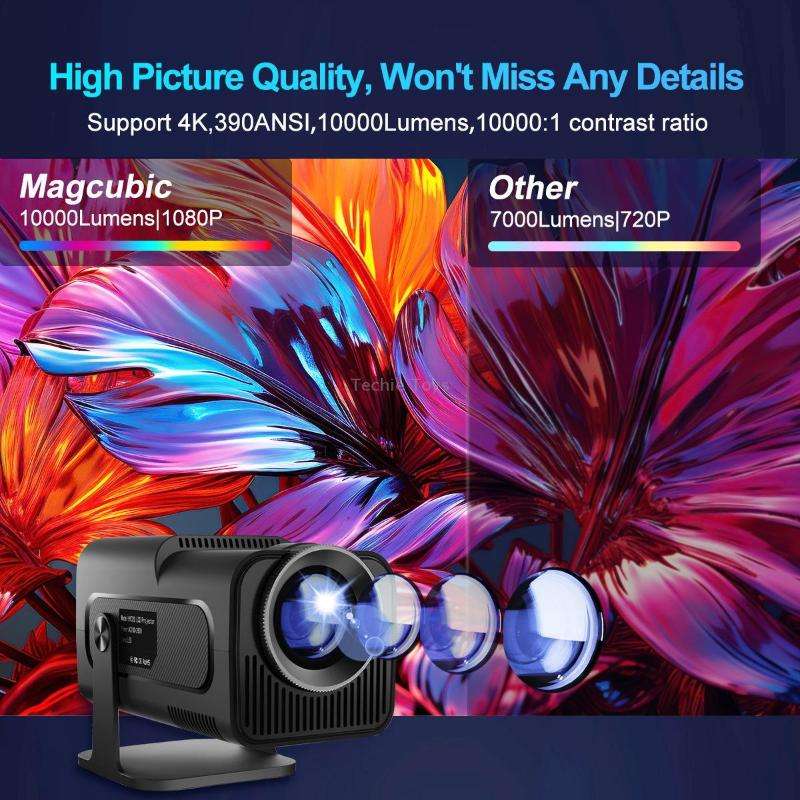 HY320 1080P 390ANSI 4K Android 11 Projector With Wifi 6 Bluetooth 5.0 Support Miracast / Airplay / D