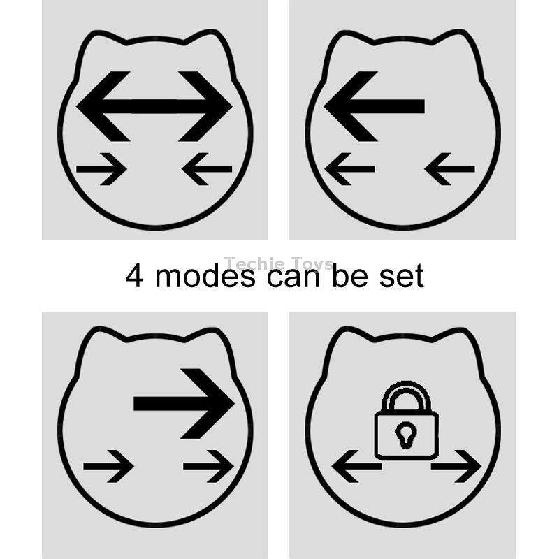 Pet Screen Door Two Way Access Magnetic Closing Cat Door Pet Products(Black)