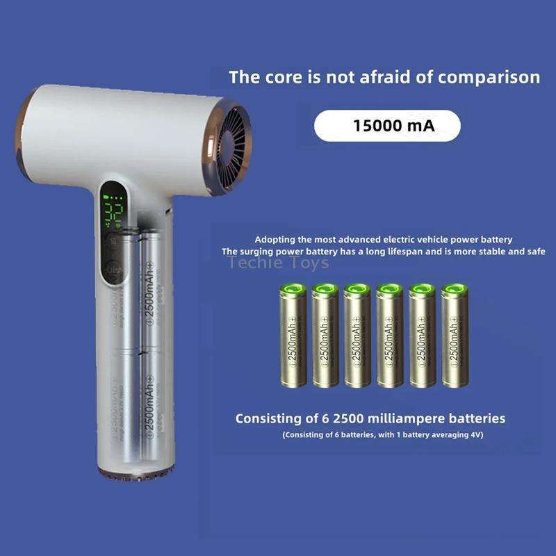 Wireless Rechargeable Hair Dryer with 3 Levels Wind Speed/ Temperature Adjustable(White)